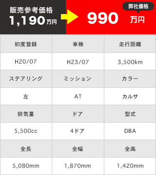 オートスピリットがお調べしたメルセデス・ベンツ CLクラスの車両情報です。