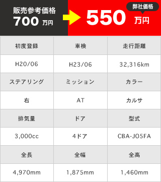 オートスピリットがお調べしたジャガーの車両情報です。