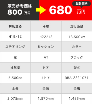 オートスピリットがお調べしたメルセデス・ベンツの車両情報です。